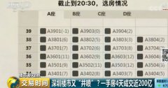 业主降5万、10万