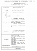 信贷打点重大渎职 工商银行荆门分行被罚610万 原行长被终身禁业