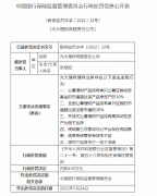 中国银行及其理财子公司中银理财被罚款660万元