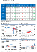 今日不锈钢期货价格小幅上涨