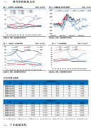 【和讯期货早报】海通期货-生猪-6月17日