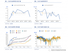 另外霜冻还多次袭击产区