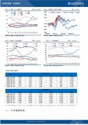 较昨日变化为1.5%；浙江地区外三元生猪价格为17.35元/公斤