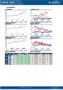 跌幅3.46%;豆油主力收盘报10372元/吨