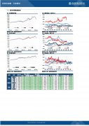 【和讯期货早报】海通期货-油脂-6月24日