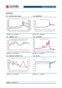 但利率仍相当低；美联储将在利率问题上采取合理的行动；预计未来两年通货膨胀率将下降