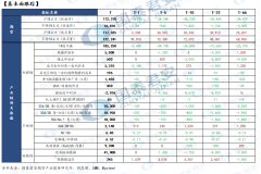 9点16分继续进料送风