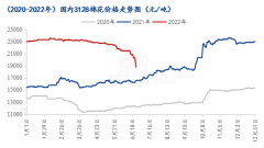 Mysteel解读：屋漏偏逢连夜雨 棉价无力反弹