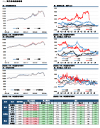 【和讯期货早报】海通期货-油脂-6月29日