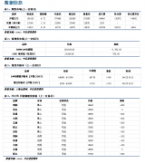 【和讯镍早报】中信建投期货：市场情绪快捷转换 沪镍冲高回落