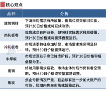 预计30日全国中厚板价格窄幅盘整为主