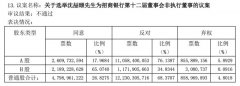 并对外公布了招行第 12 届董事会 17 位董事候选人的名单