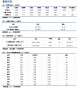 这一事件对镍供需影响相对有限