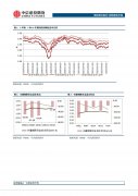 【和讯期货早报】中信建投期货-国债-7月4日