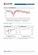 将在6个月后正式启动