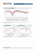 十年期国债活跃券220010收益率上行0.19BP至2.8384%