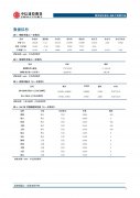 【和讯镍早报】中信建投期货：灰表情绪收敛 不锈钢有所回暖