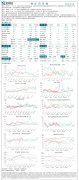 【和讯期货早报】新湖期货-铁矿-7月12日