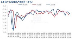 加息预期和避险情绪支撑美元走强