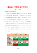 重点钢企粗钢日均产量207.48万吨