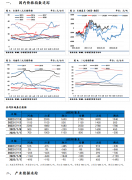 较昨日变化为0.4%；天津地区外三元生猪价格为23.90元/公斤