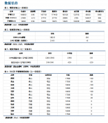 2023年的形势甚至将更为艰难