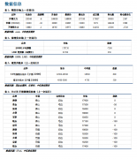 市场悲观情绪较浓