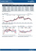 北京螺纹下跌410元/吨至3720元/吨