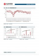 广东房地产开发投资0.75万亿元