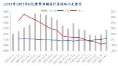 Mysteel解读：当供需利好“遇见”音讯面利空 猪价涨跌两相难