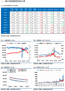 【和讯期货早报】海通期货-镍-7月25日