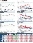 【和讯期货早报】海通期货-油脂-7月28日