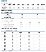 镍及不锈钢轻仓做空