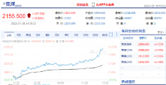 焦煤涨超10%、铁矿涨超7%