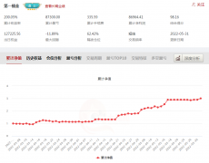 后期我会考虑加强技术面的研究