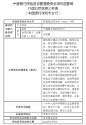 14项违规 中国银行深圳市分行被罚1130万 另有三家银行被罚240万