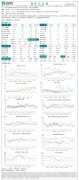 【和讯期货早报】新湖期货-铁矿-8月10日 