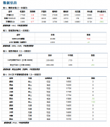 使得铁厂放弃挺价