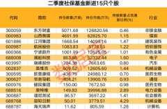 诊股)、 秀强股份 ( 行情 300160 