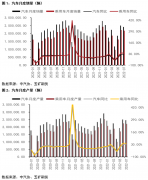 我们仍维持镍价谨慎偏空的判断