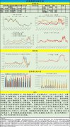 【和讯期货早报】新湖期货-生猪-8月16日