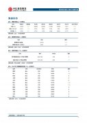 【和讯镍早报】中信建投期货：根本面支撑不敷，镍财富弱势运行