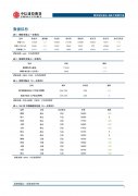 【和讯镍早报】中信建投期货：宏不雅观情绪回暖，沪镍略有提振