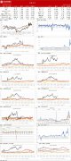 【和讯期货早报】中信建投期货-原油-8月18日