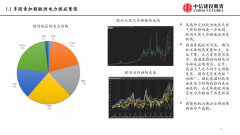 导致伦铝价格再次走高