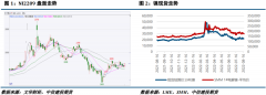 印尼出口税音讯再起，镍价支撑依然有限