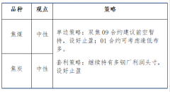 随着焦钢毛利差回升