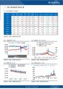 【和讯期货早报】海通期货-镍-8月22日