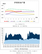 沙特能源大臣称