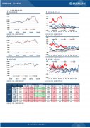 【和讯期货早报】海通期货-油脂-8月26日